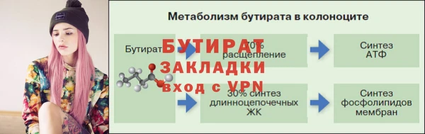 COCAINE Кулебаки